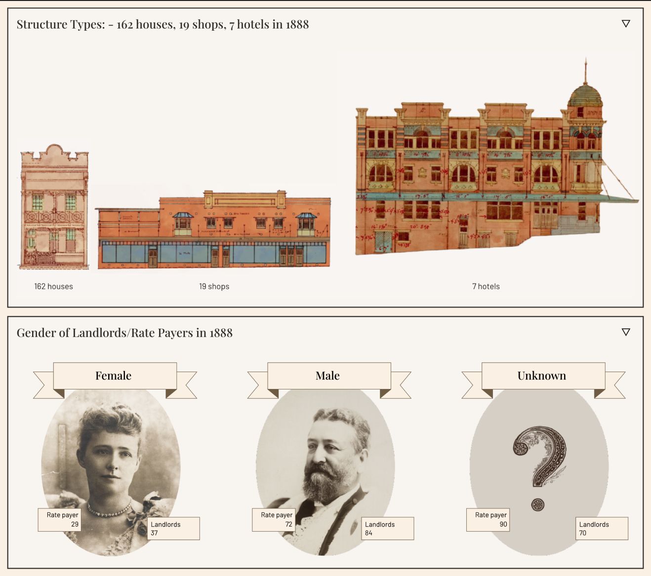 The first two building plans only had line-art available, so I coloured and match the style of the third by hand. The question mark for Unknown was also illustrated by hand as a suitable image could not be found in the archive.